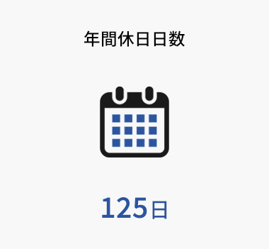 年間休日日数125日